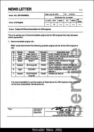 Письмо взято на одном из форумов о каризмах — Mitsubishi Carisma. Запчасти на фото: A0009055000