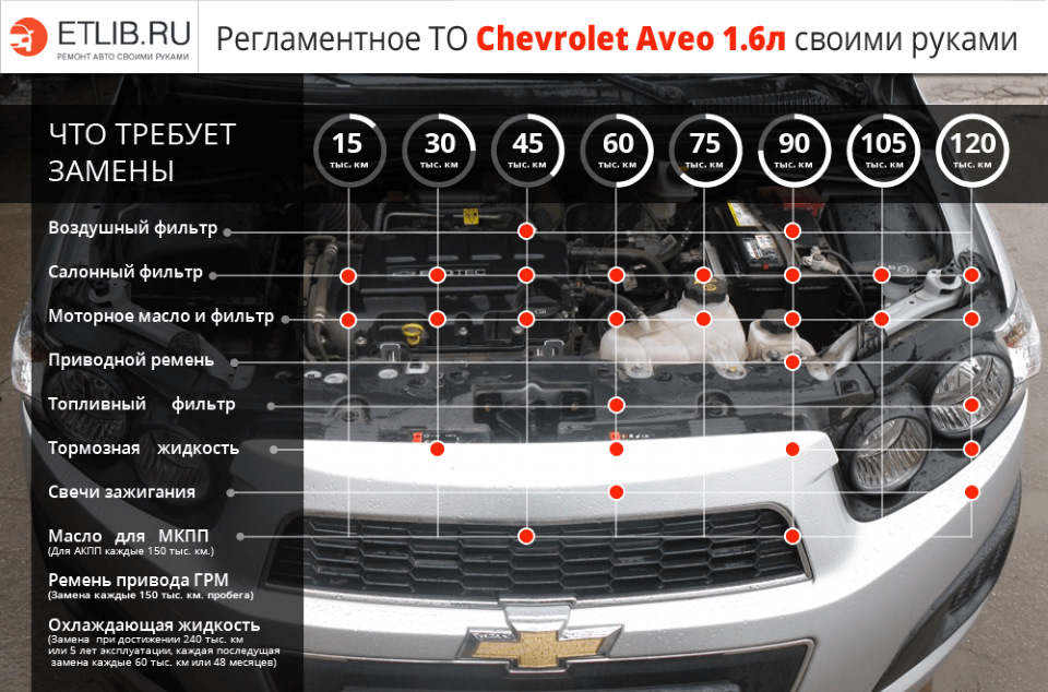 Охлаждающая жидкость для авто красная dex cool. Смотреть фото Охлаждающая жидкость для авто красная dex cool. Смотреть картинку Охлаждающая жидкость для авто красная dex cool. Картинка про Охлаждающая жидкость для авто красная dex cool. Фото Охлаждающая жидкость для авто красная dex cool