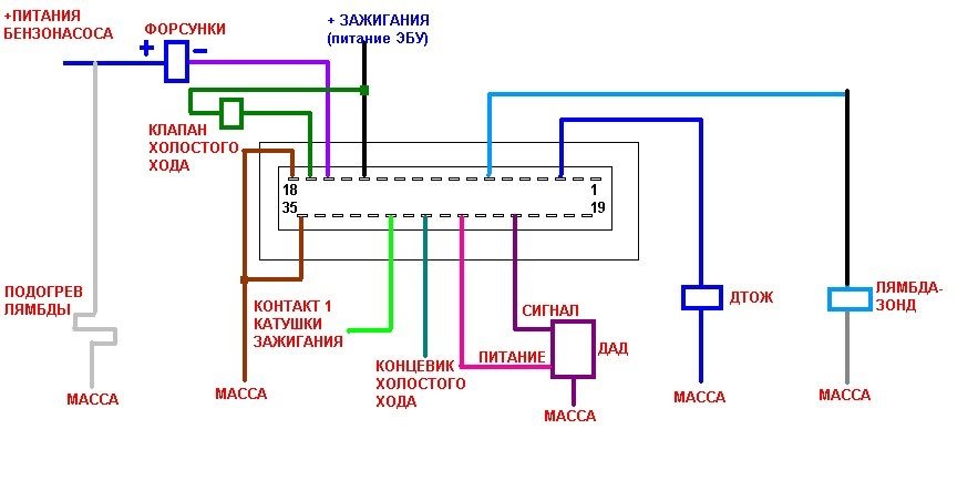 Схема проводов бензонасоса