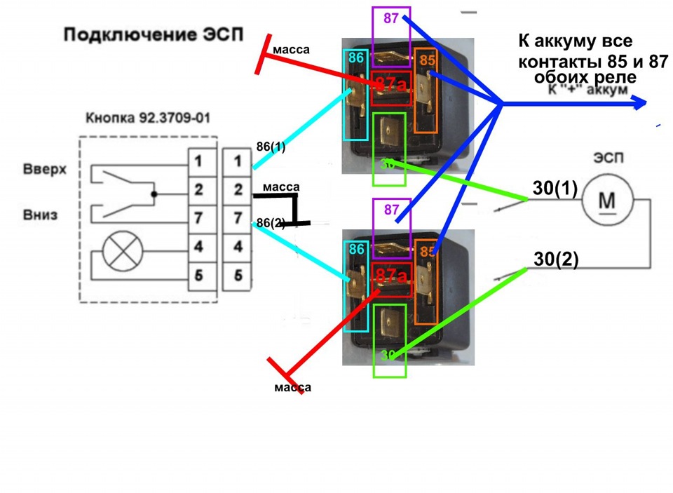 Электростеклоподъёмники ФОРВАРД в передние двери для ВАЗ 2104, 2105, 2107