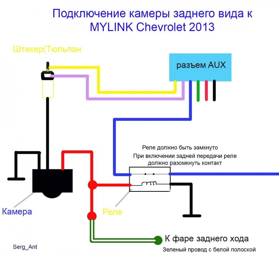 Распайка проводов камеры заднего вида