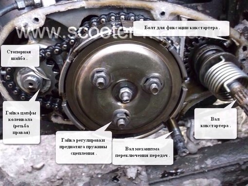 Мотороллер муравей. Сцепление. — DRIVE2