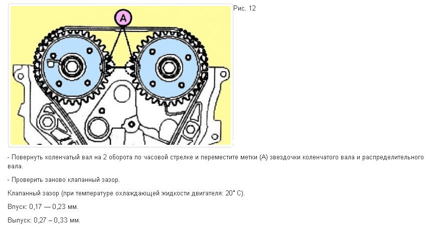 Двигатель g4kd схема