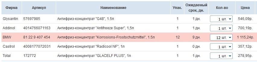 Е34 прокачка антифриза