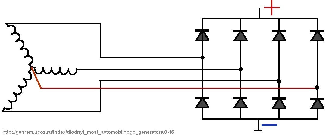 Схема диодного моста автомобильного генератора