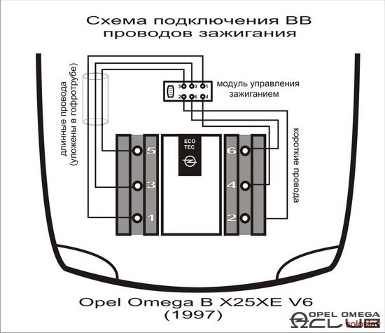 Схема подключения свечных проводов