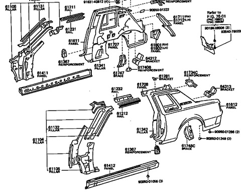 Strengthening the body  - Toyota Celica 16 L 1984