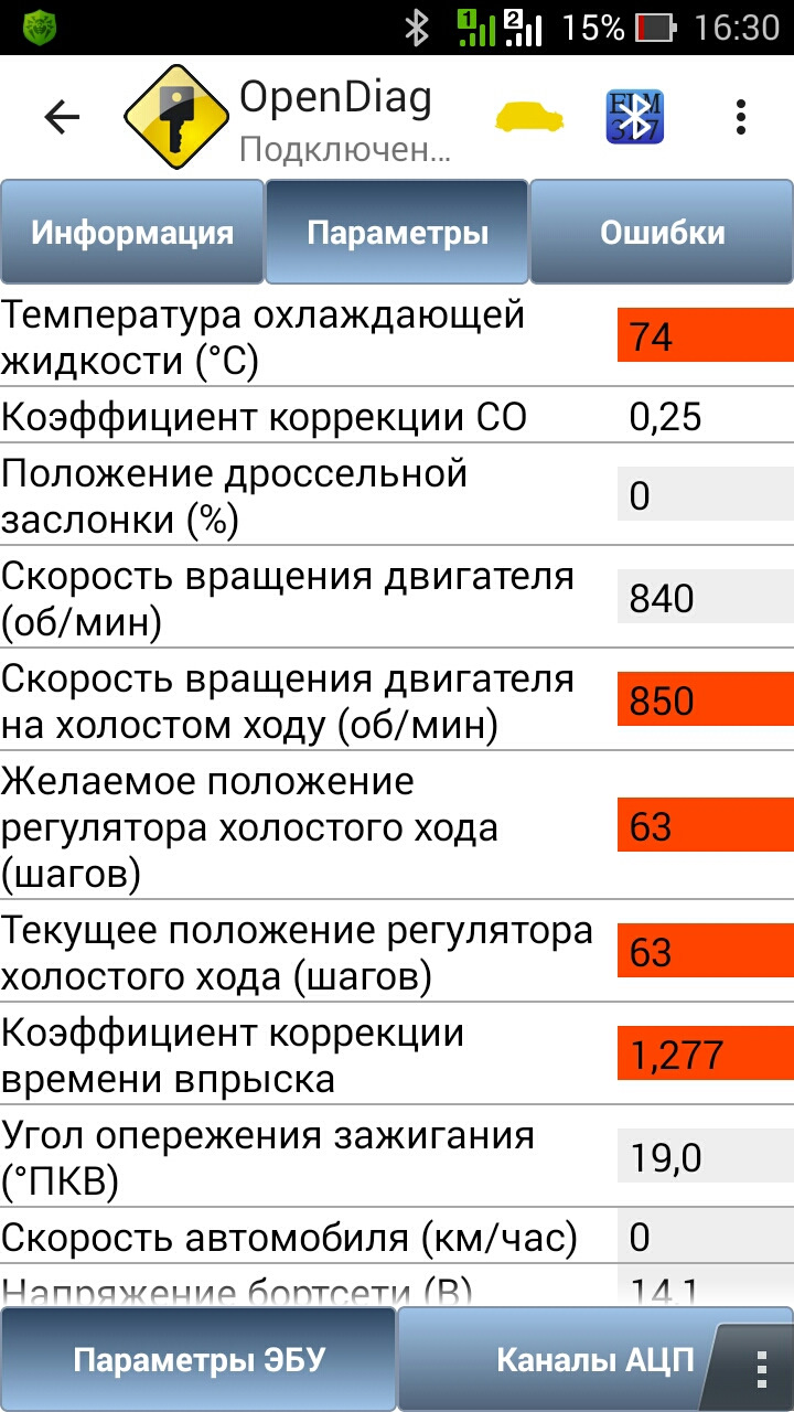 Текущее состояние по диагностике — Lada 2115, 1,5 л, 2003 года |  электроника | DRIVE2