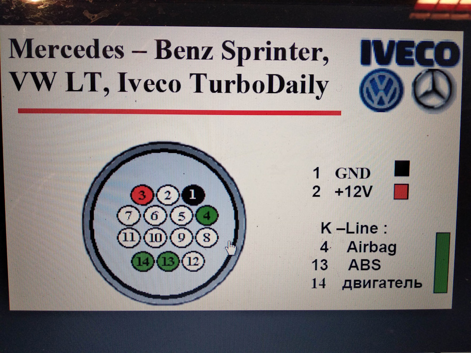 Мерседес спринтер диагностический разъем где находится
