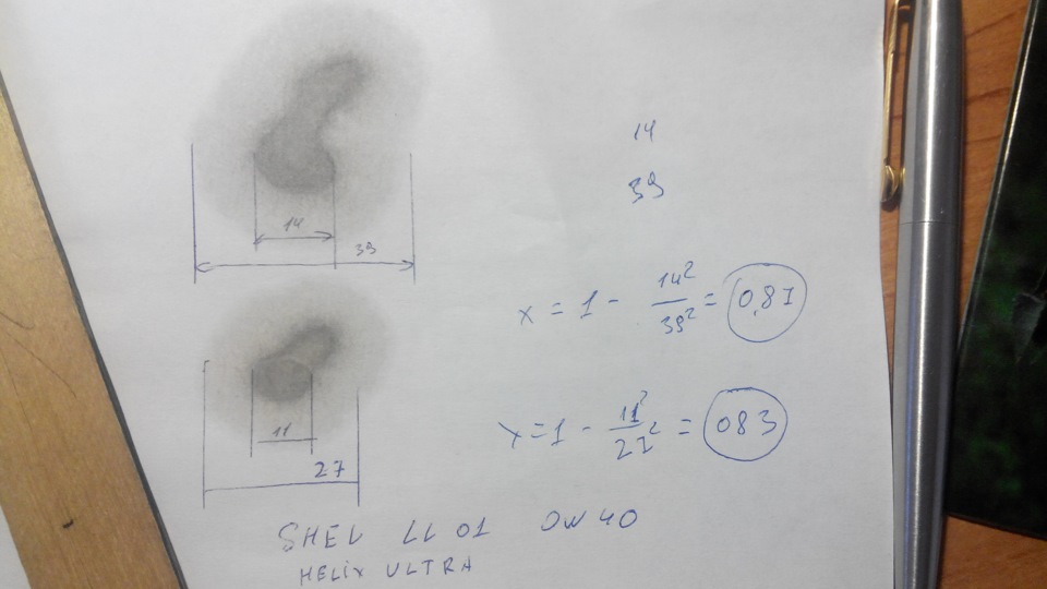 Капельный тест моторного масла ч2 — BMW 3 series Touring (E46), 3 л ...