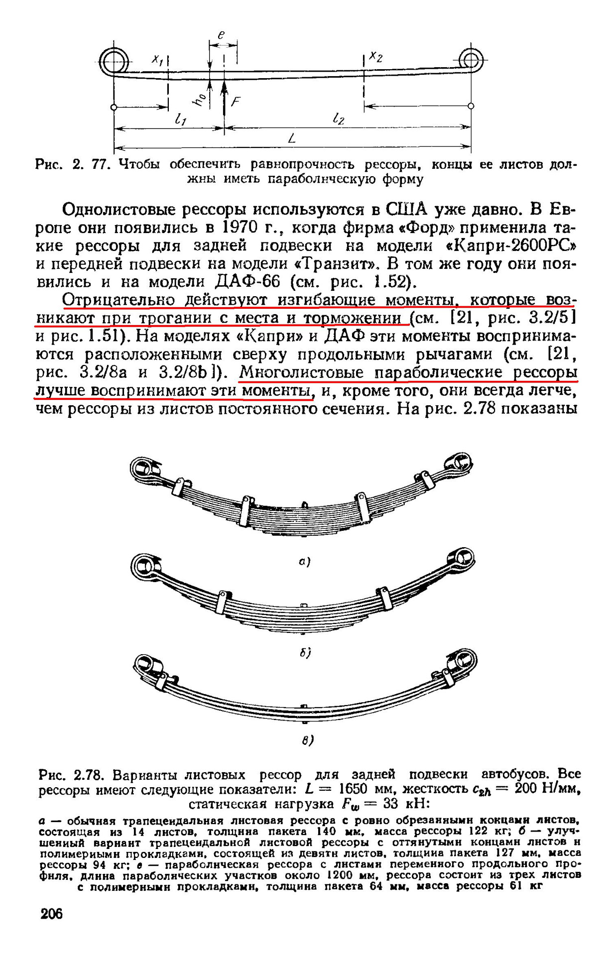 Строение рессоры рисунки описание