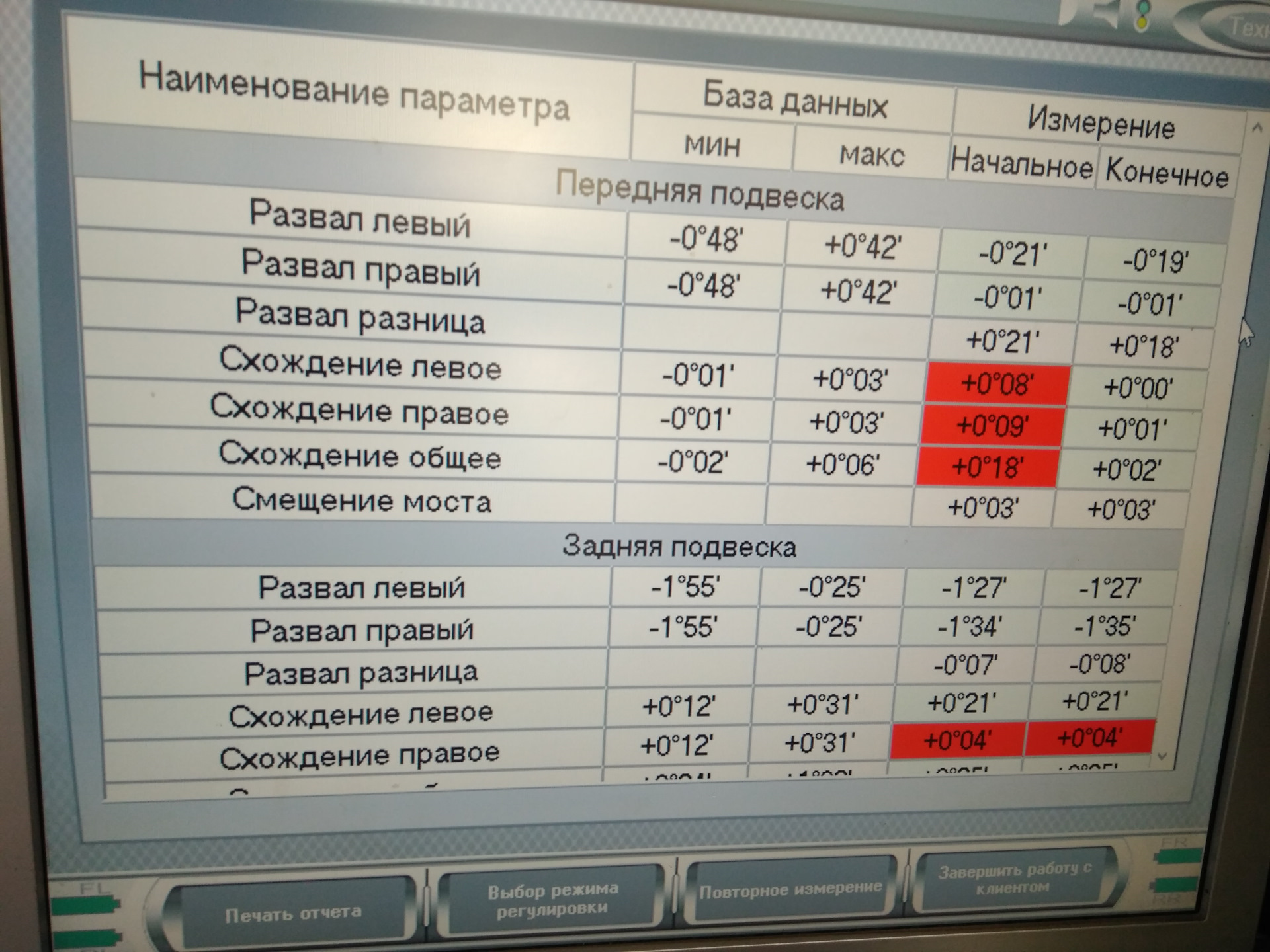 16. Помогите, тянет вправо. — Nissan Note (1G), 1,6 л, 2006 года |  наблюдение | DRIVE2