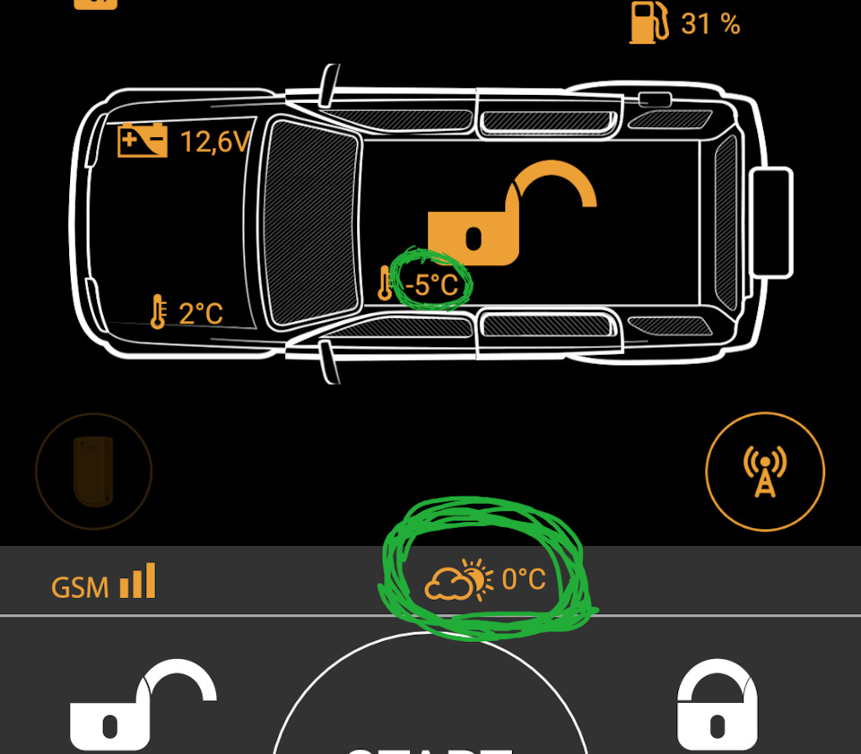 Расход и температура — Renault Duster (1G), 2 л, 2018 года | наблюдение ...