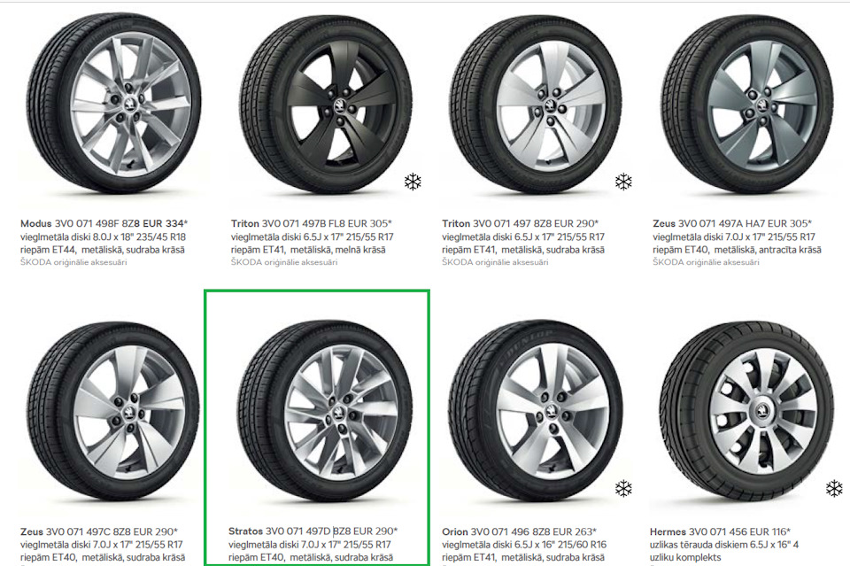 Размер колес шкода суперб