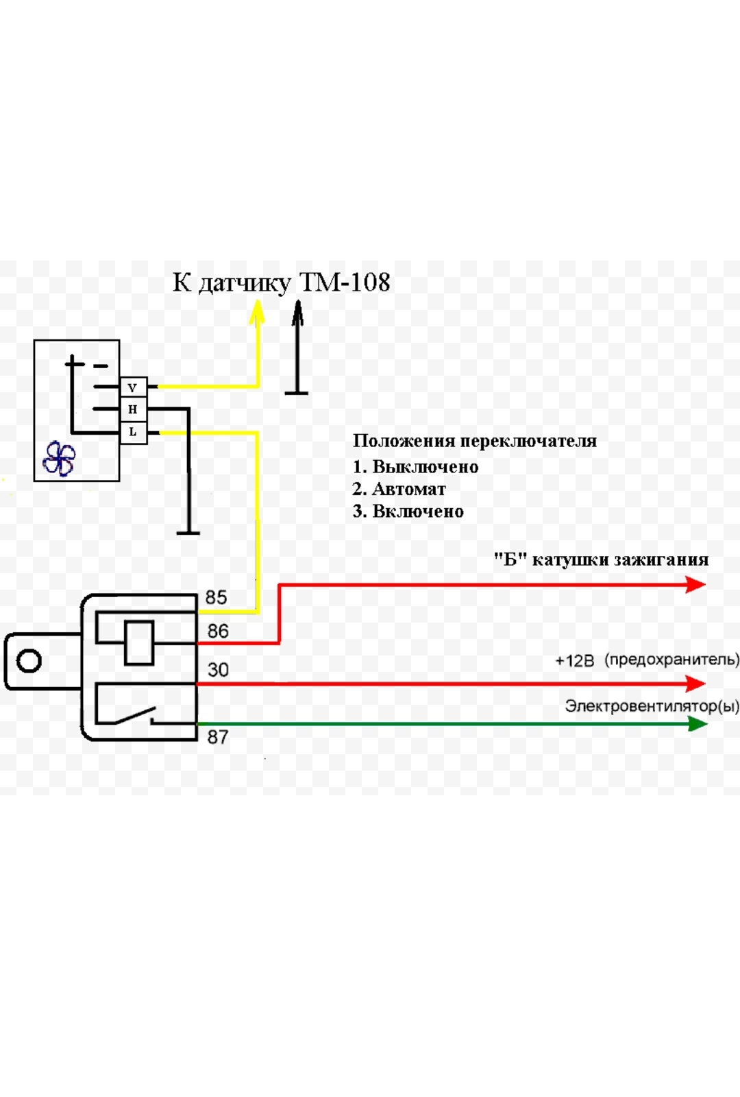 Схема подключения вентилятора охлаждения лада калина