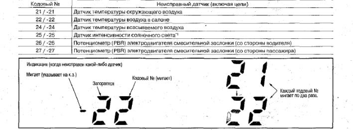 Фото в бортжурнале Nissan Teana (J31)