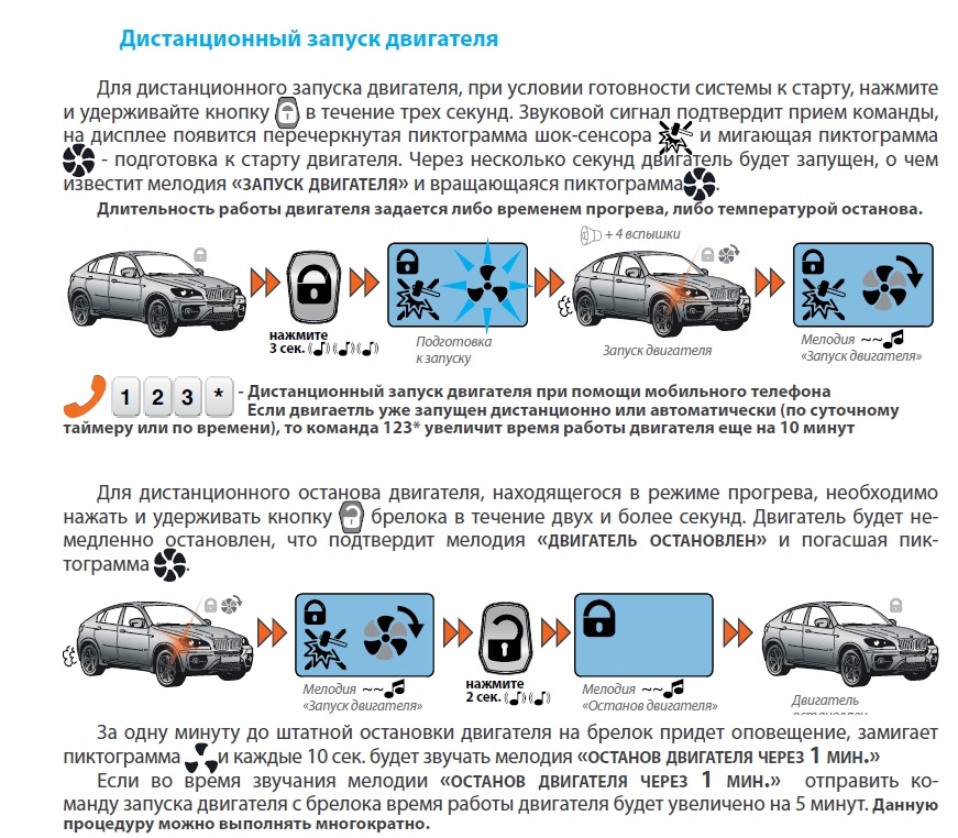 Автозапуск двигателя брелком Сигнализации Пандора