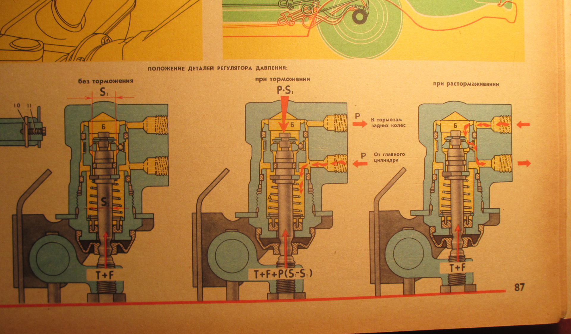 Как работает ограничитель давления? — Москвич 2140, 1,5 л., 1987 года .