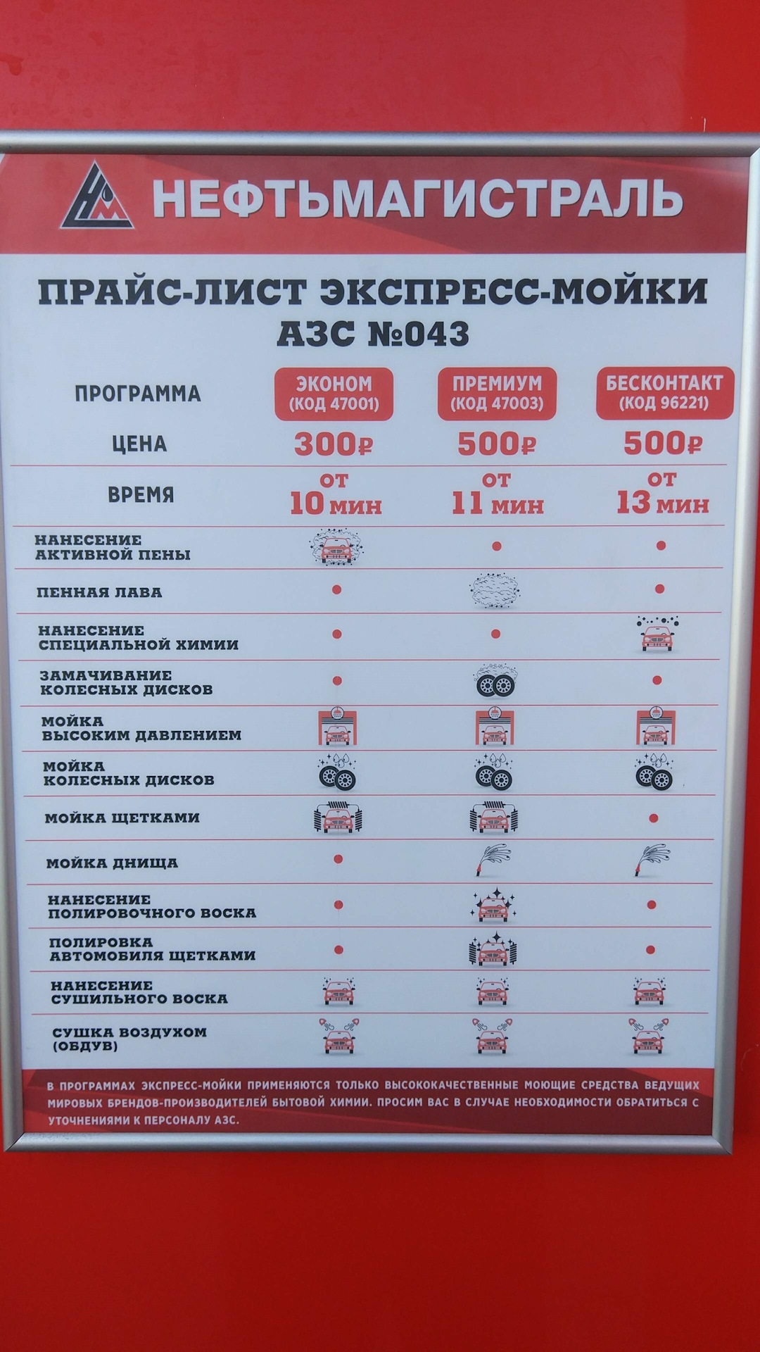 Подольск прайс. Нефтьмагистраль мойка самообслуживания. Прейскурант моек самообслуживания. Мойка на АЗС Нефтьмагистраль.