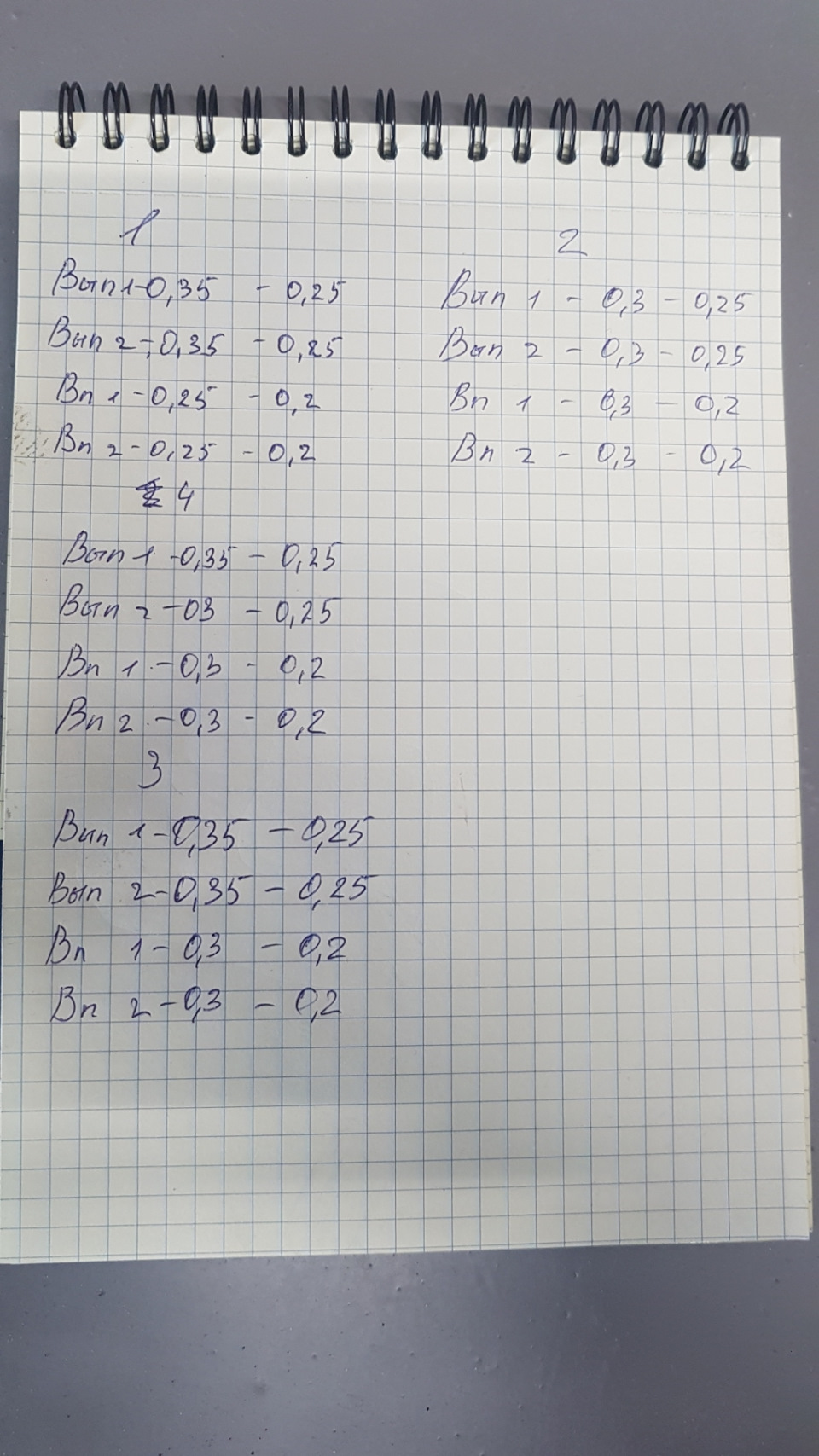 Настройка клапанов — Honda Civic 4D (8G), 1,8 л, 2007 года | визит на ...