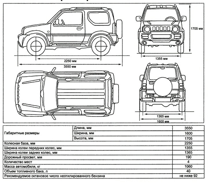 Сузуки размер шин. Suzuki Jimny 2020 чертежи. Колесная база Сузуки Джимни. Габариты Сузуки Джимни 2020. Suzuki Jimny габариты кузова.