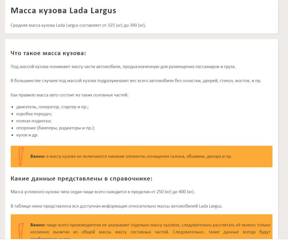 Вес агрегатов и элементов конструкции Лада Ларгус — Lada Ларгус, 1,6 л,  2012 года | наблюдение | DRIVE2