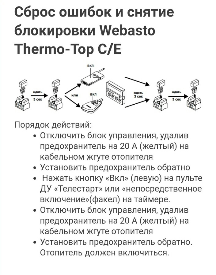 РЕМОНТ ВЕБАСТО