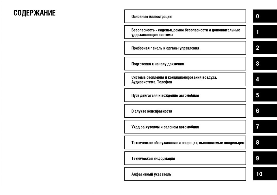 Фото в бортжурнале Nissan Tiida (1G)