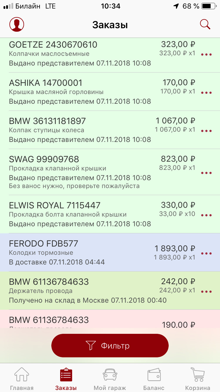 Грядёт большой ремонт — BMW 5 series (E34), 2,5 л, 1989 года | расходники |  DRIVE2