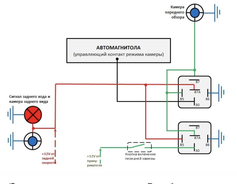 Схема подключения передней камеры