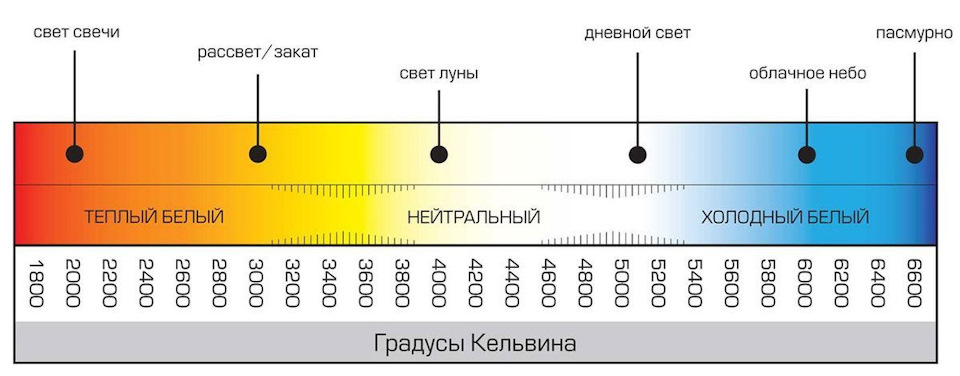 Запчасти на фото: 52005000, 60005800, 40003800, 56005400. Фото в бортжурнале Hyundai ix35