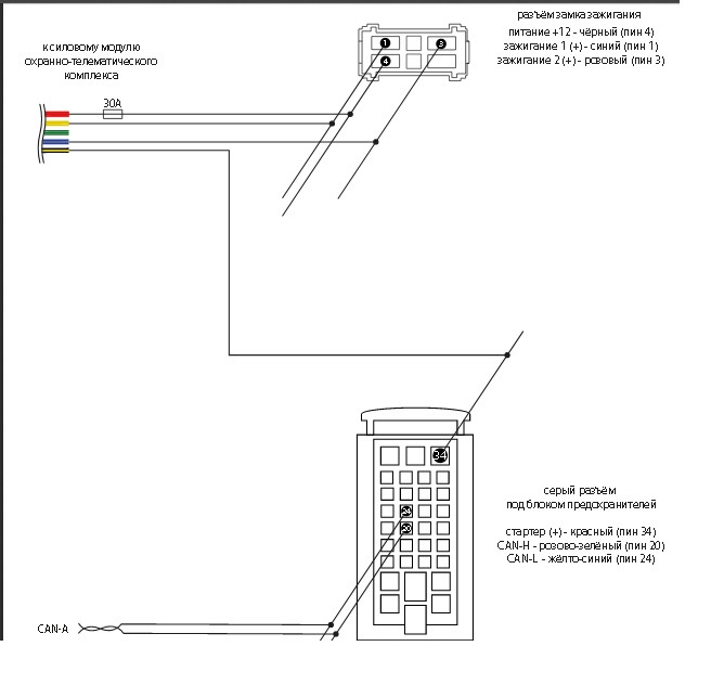 Takara app 402 smart схема подключения