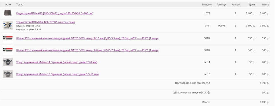 чуть больше вышло чем планировалось — Nissan Qashqai (1G). Запчасти на фото: TO975