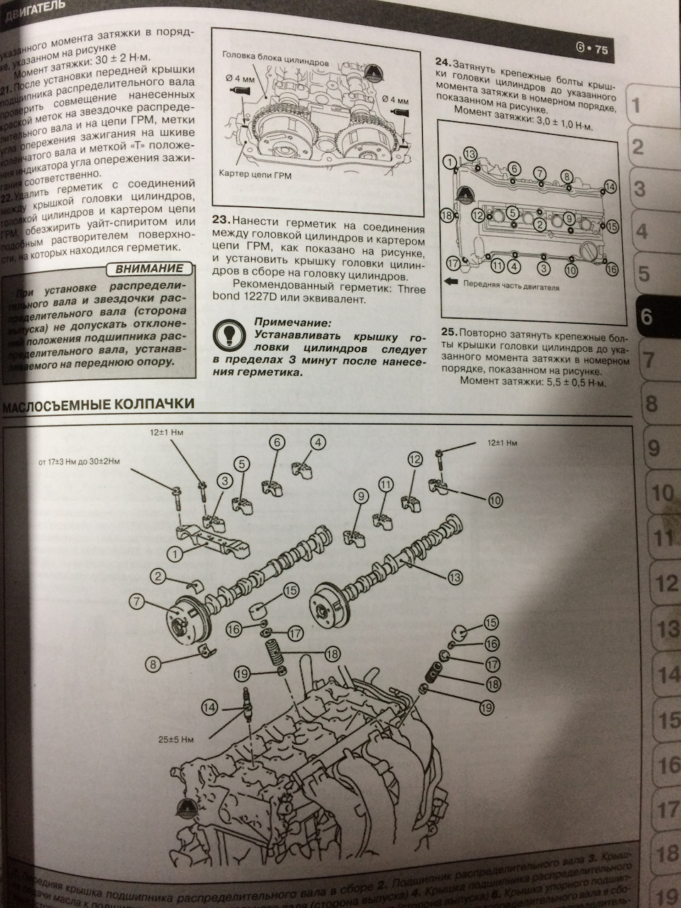 Момент затяжки гбц мицубиси фусо