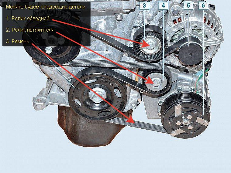 Как меняется ролик. Ремень генератора поло седан 1.6 105 л.с. Ремень генератора поло седан 1.6 110. Обводной ремень Фольксваген поло 1.6. Ремень генератора поло седан 1.6 с кондиционером.
