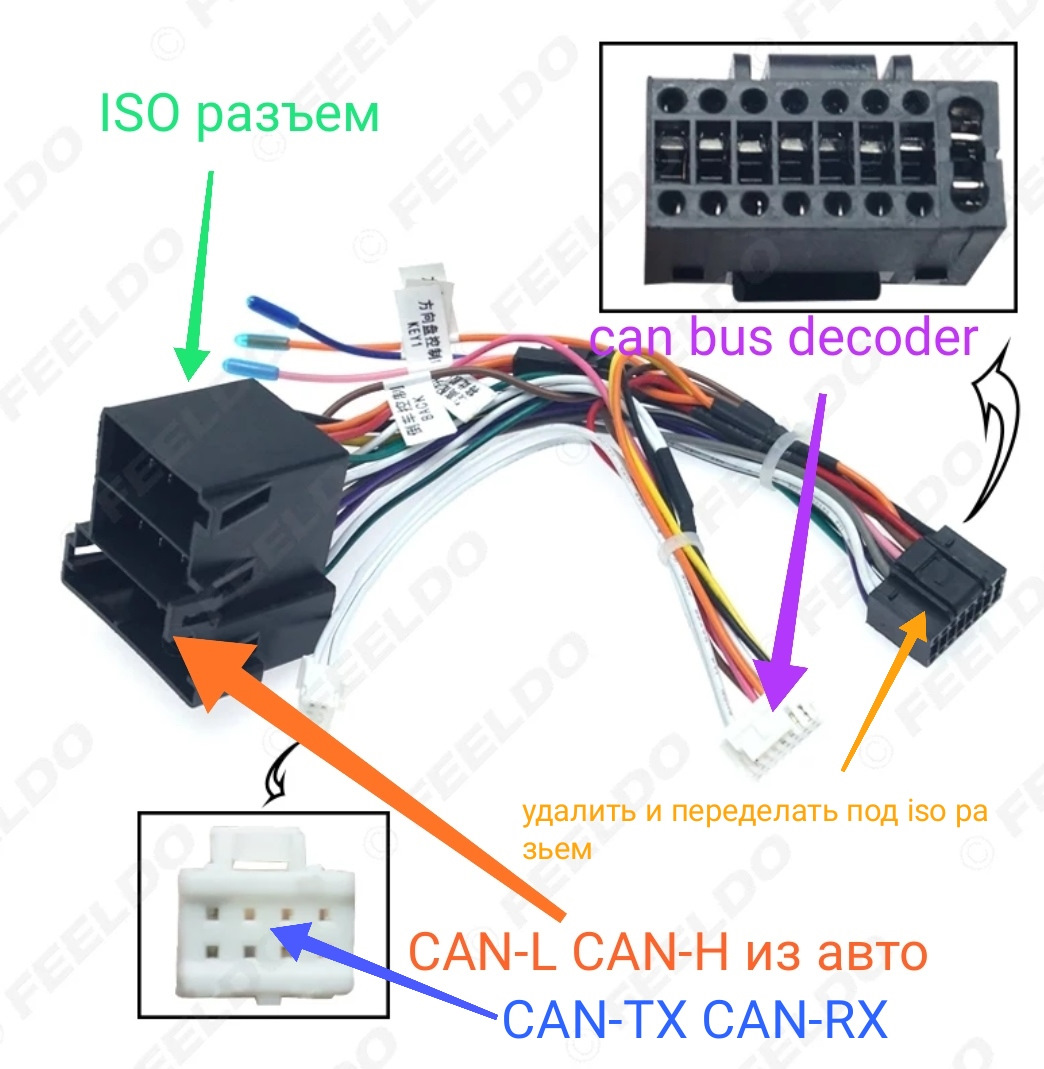 iso разъем для магнитолы