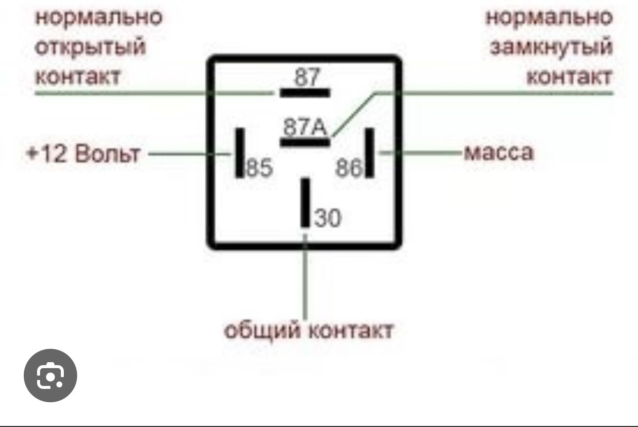 Интеграция реле в цепь управления фарами