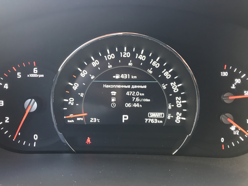 Расход — KIA Sorento (3G), 2,2 л, 2018 года | наблюдение | DRIVE2