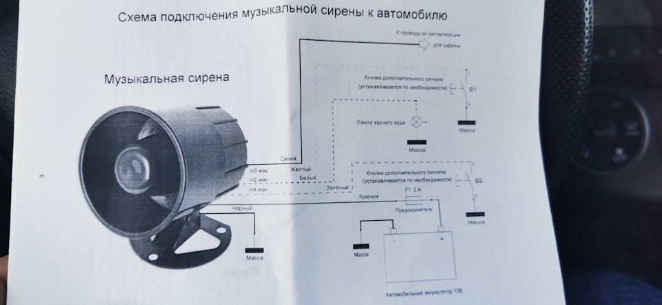 Фото в бортжурнале Toyota RAV4 (III)