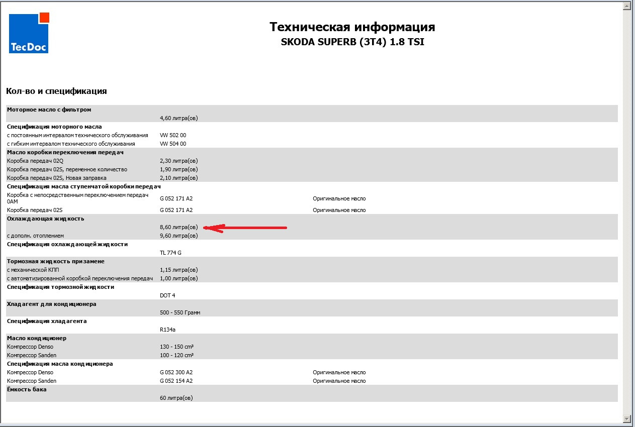 Объем фреона шкода. Заправочные емкости Шкода Йети 1.2. Объем фреона Шкода Суперб 2 3.6. Пассат б7 1.8 TSI объем масла в двигателе. Объем хладагента на Шкода Суперб 2 Комби2.0 TSI.