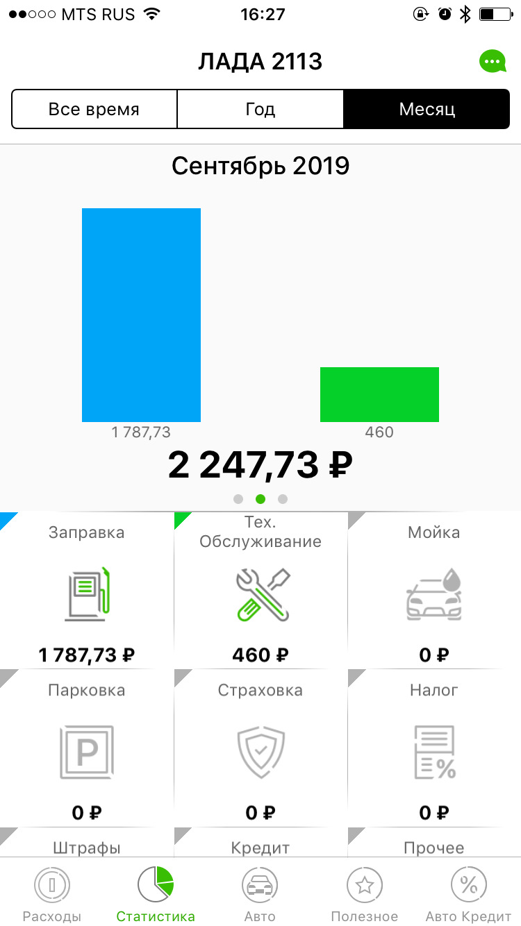 Приложение в телефон для подсчета расходов. — Lada 2113, 1,5 л, 2006 года |  аксессуары | DRIVE2