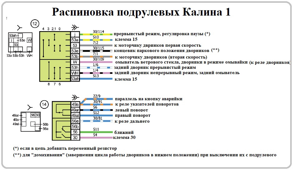 Реле поворотов калина схема