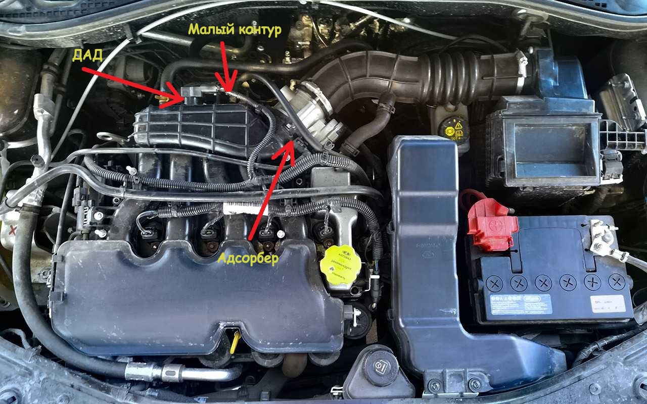 Стоит ли выбирать авто с ВАЗ-21129 в 2024