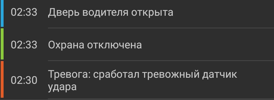 Поцарапали во дворе (Начало) — KIA Sportage (4G), 2 л, 2017 года | ДТП ...
