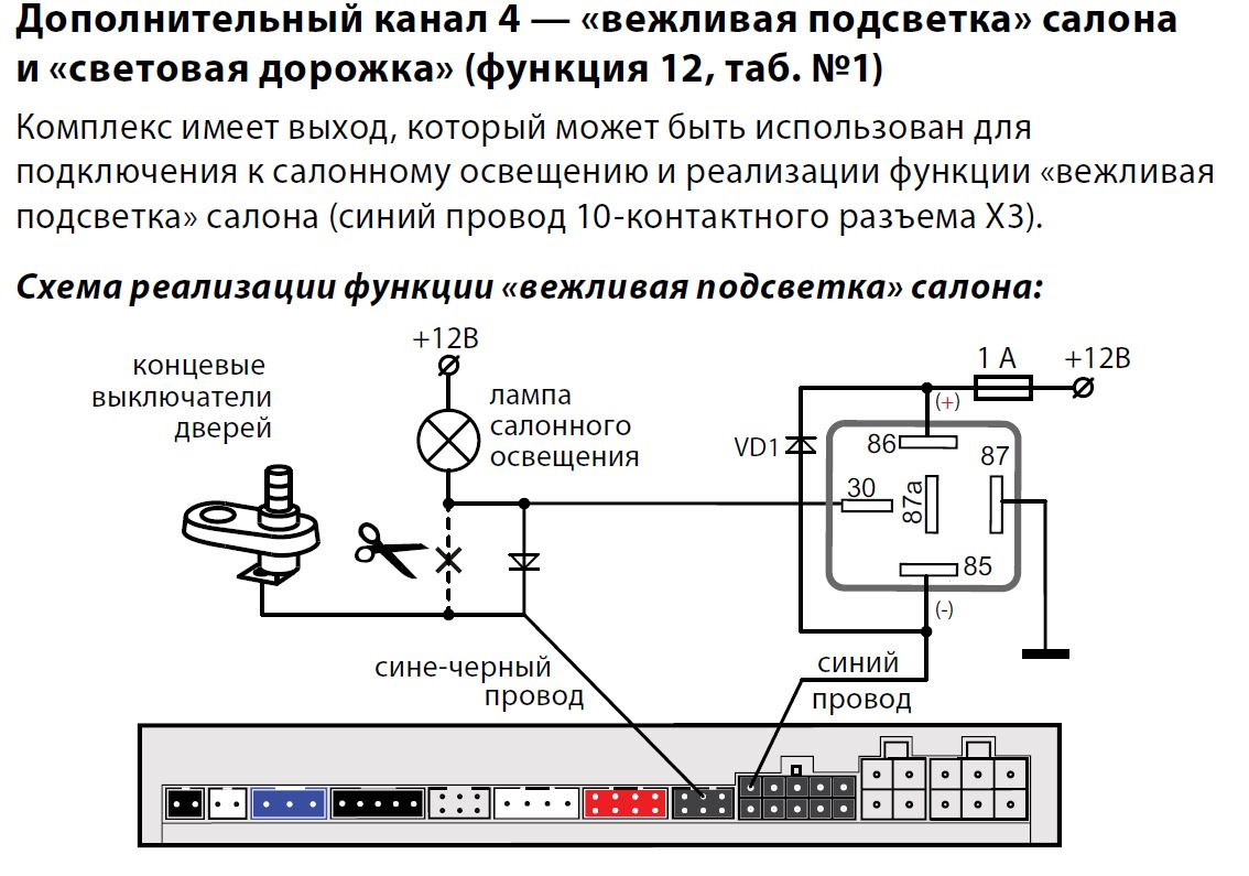 Подсветка салона как подключить. Схема подключения салонного освещения ВАЗ. Схема освещения салона ВАЗ 2110. Схема освещения салона ВАЗ 21 15. Контроллер вежливой подсветки освещения салона.