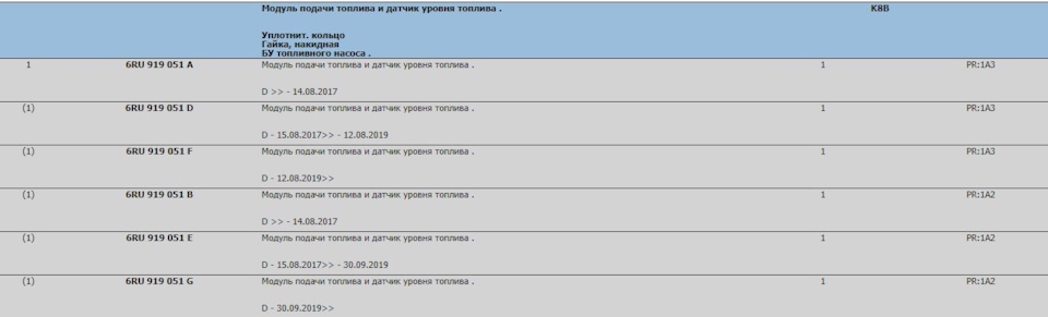 Фото в бортжурнале Volkswagen Polo Sedan. Запчасти на фото: 6RU919051A