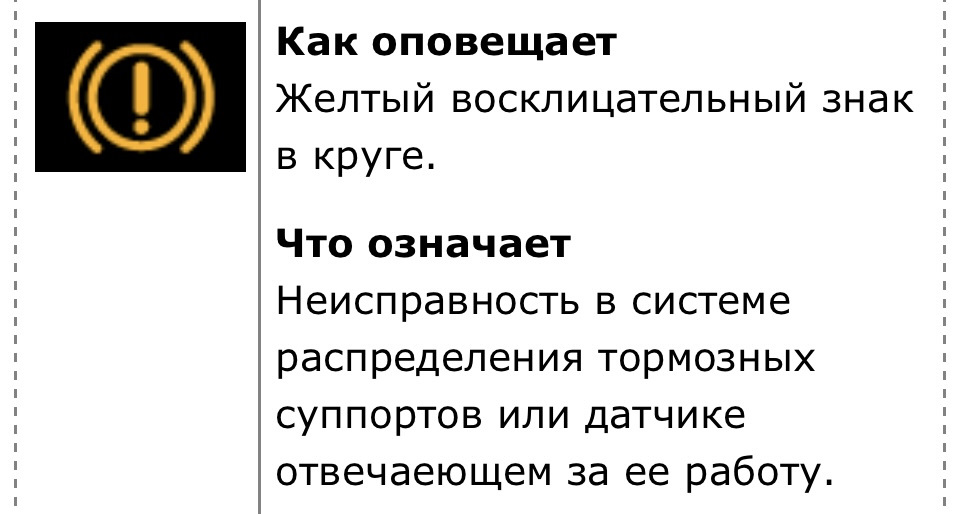 Не крутит горит восклицательный. Не крутит горит восклицательный