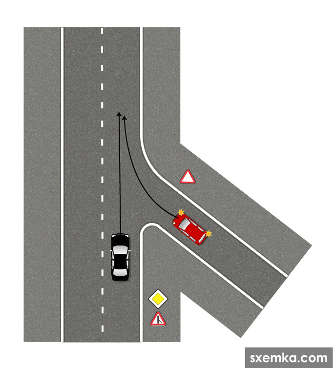 Правила проезда у образных перекрестков в картинках пдд