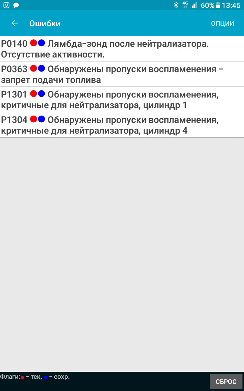 Обломался болт крепления шкива генератора Лада гранта — DRIVE2