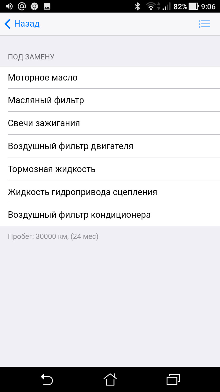 Регламент и Стоимость ТО — Hyundai Solaris (2G), 1,6 л, 2017 года ...